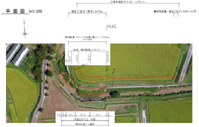 画像:空中写真を用いた災害平面図